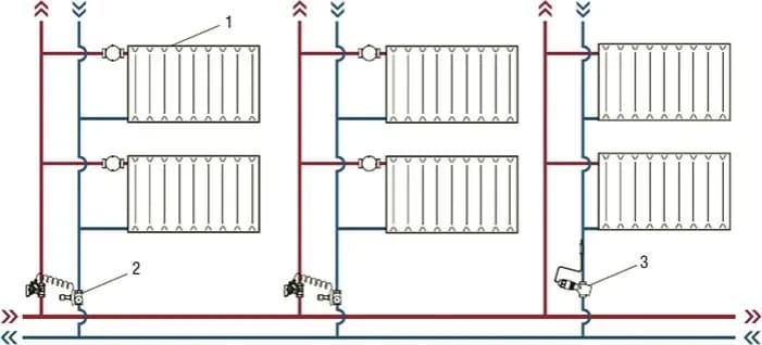 Jaka temperatura wody w grzejnikach w bloku zapewni komfort i oszczędności?