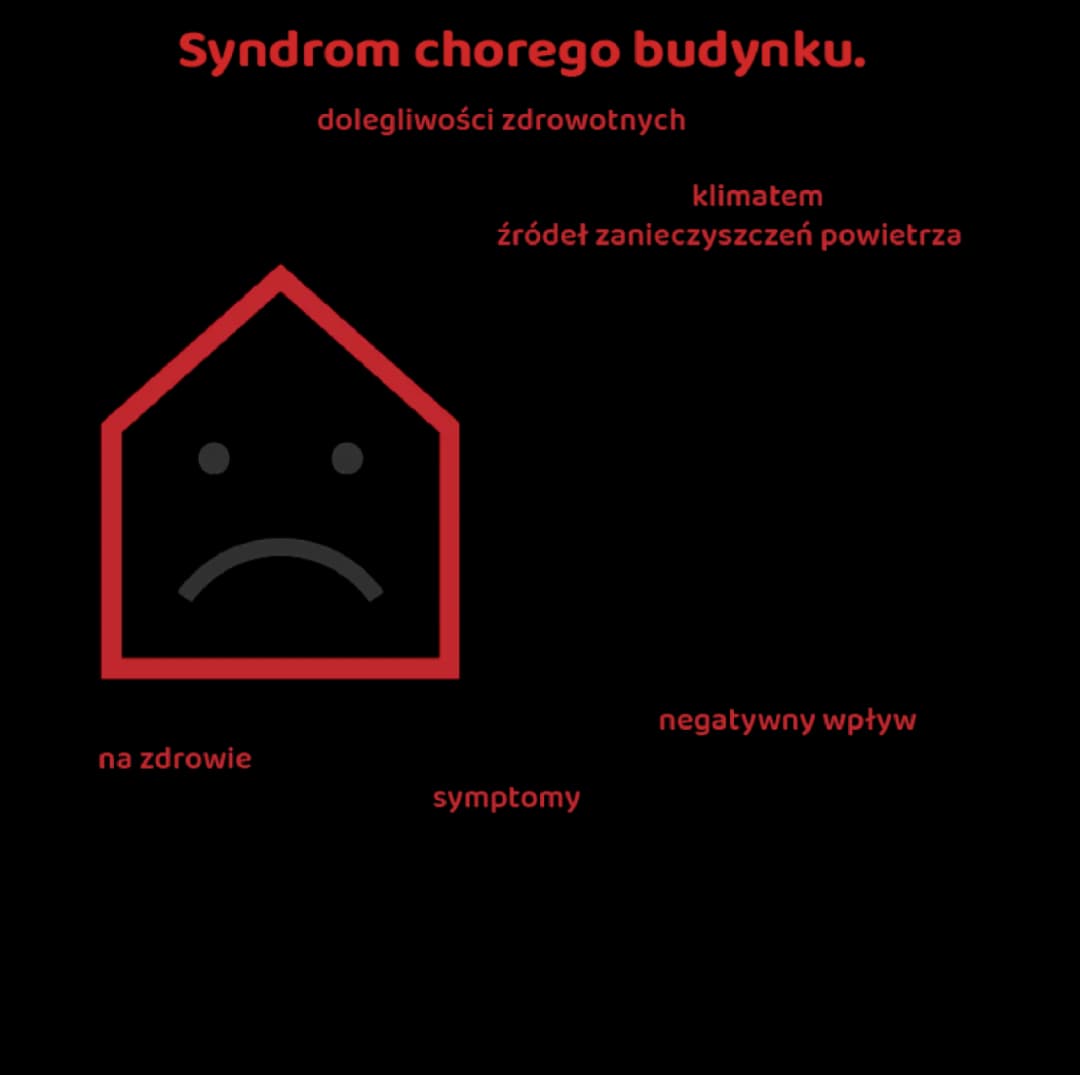 Syndrom chorego budynku co to? Objawy, przyczyny i jak poprawić zdrowie
